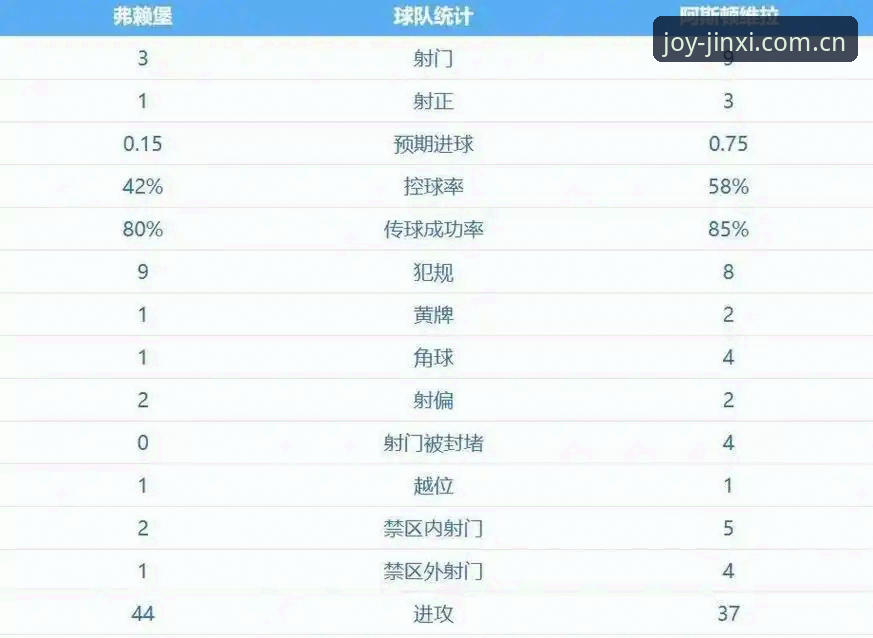 金喜体育入口2025 3大亮点回顾欧联杯决赛:维拉30年冠军荒终结,埃梅里5夺欧联创纪录